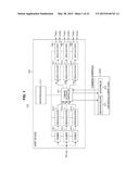 ELECTRONIC DEVICE, METHOD OF TRANSMITTING AND RECEIVING STREAM IN     ELECTRONIC DEVICE, PROGRAM, HOST DEVICE, AND METHOD OF TRANSMITTING AND     RECEIVING STREAM IN HOST DEVICE diagram and image