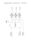 ELECTRONIC DEVICE, METHOD OF TRANSMITTING AND RECEIVING STREAM IN     ELECTRONIC DEVICE, PROGRAM, HOST DEVICE, AND METHOD OF TRANSMITTING AND     RECEIVING STREAM IN HOST DEVICE diagram and image