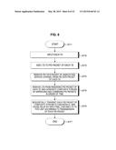 ELECTRONIC DEVICE, METHOD OF TRANSMITTING AND RECEIVING STREAM IN     ELECTRONIC DEVICE, PROGRAM, HOST DEVICE, AND METHOD OF TRANSMITTING AND     RECEIVING STREAM IN HOST DEVICE diagram and image