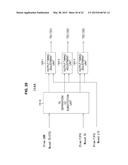 ELECTRONIC DEVICE, METHOD OF TRANSMITTING AND RECEIVING STREAM IN     ELECTRONIC DEVICE, PROGRAM, HOST DEVICE, AND METHOD OF TRANSMITTING AND     RECEIVING STREAM IN HOST DEVICE diagram and image