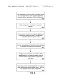 AUTOMATIC CONFIGURATION OF A REPEATER diagram and image