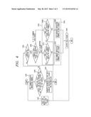 REPEATER FOR POWER LINE COMMUNICATION AND REPEATING METHOD THEREOF diagram and image