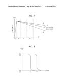 DATA RECEIVER AND FAIL-SAFE CIRCUIT diagram and image