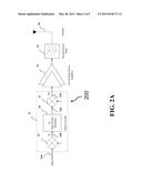 Digital Power Encoder for Direct Digital-RF Transmitter diagram and image