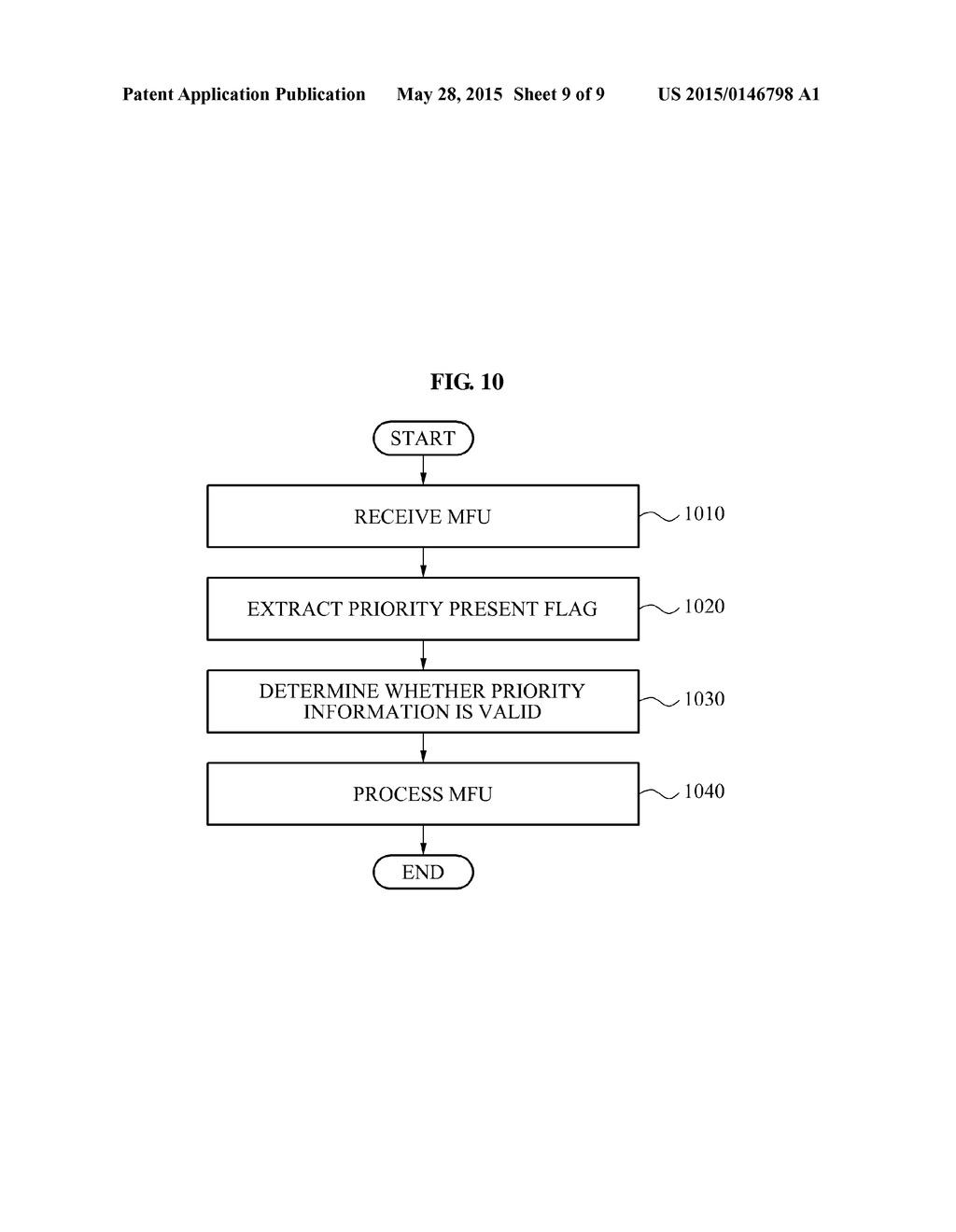 METHOD AND SYSTEM FOR PROCESSING MPEG DATA - diagram, schematic, and image 10