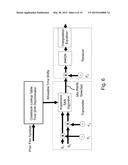 SYSTEM AND METHOD FOR RADIO FREQUENCY CARRIER AGGREGATION diagram and image