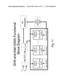 SYSTEM AND METHOD FOR RADIO FREQUENCY CARRIER AGGREGATION diagram and image