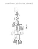 SYSTEM AND METHOD FOR RADIO FREQUENCY CARRIER AGGREGATION diagram and image