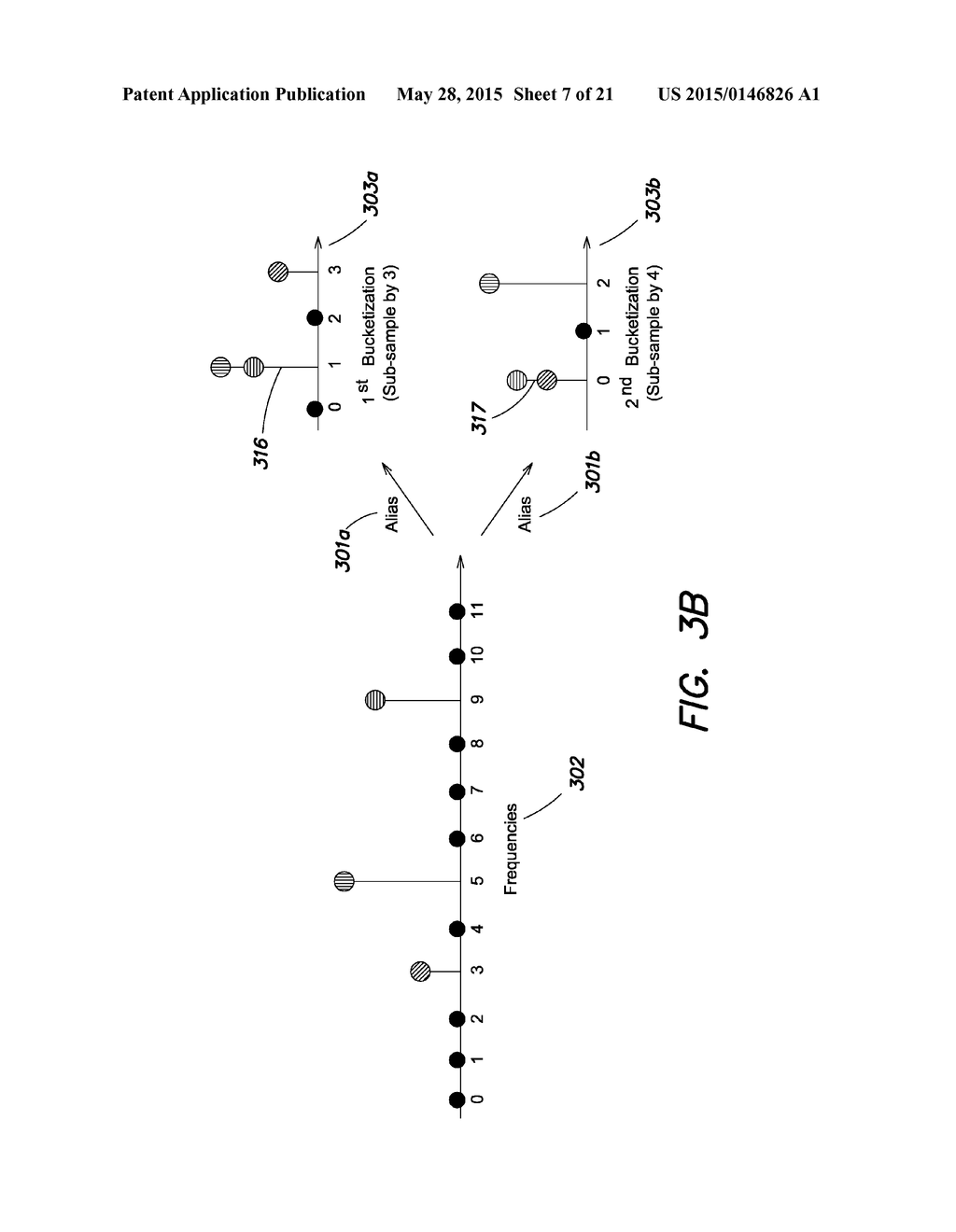 INTEGRATED CIRCUIT IMPLEMENTATION OF METHODS AND APPARATUSES FOR     MONITORING OCCUPANCY OF WIDEBAND GHz SPECTRUM, AND SENSING RESPECTIVE     FREQUENCY COMPONENTS OF TIME-VARYING SIGNALS USING SUB-NYQUIST CRITERION     SIGNAL SAMPLING - diagram, schematic, and image 08