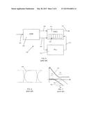 LOW LATENCY DIGITAL JITTER TERMINATION FOR REPEATER CIRCUITS diagram and image