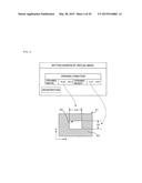 X-RAY DIFFRACTION APPARATUS AND METHOD OF MEASURING X-RAY DIFFRACTION diagram and image