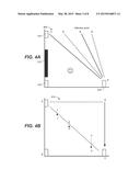 Rendering and Playback of Spatial Audio Using Channel-Based Audio Systems diagram and image