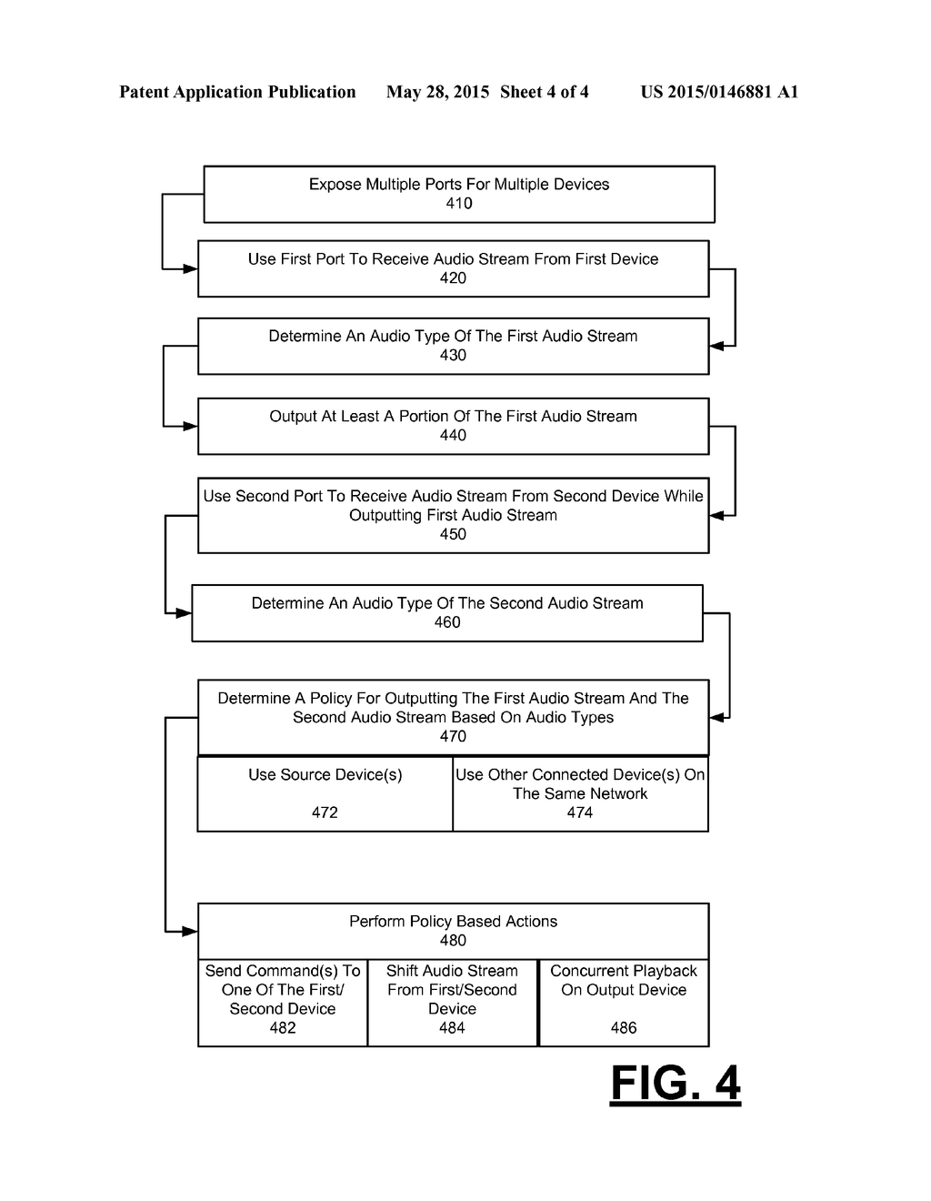 AUDIO OUTPUT DEVICE TO DYNAMICALLY GENERATE AUDIO PORTS FOR CONNECTING TO     SOURCE DEVICES - diagram, schematic, and image 05