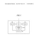 ELECTRONIC APPARATUS AND PANEL UNIT diagram and image