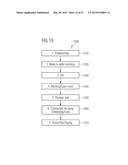 SEMICONDUCTOR DEVICE AND A METHOD FOR FORMING A SEMICONDUCTOR DEVICE diagram and image