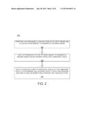 HARDWARE CONVOLUTION PRE-FILTER TO ACCELERATE OBJECT DETECTION diagram and image