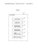 TARGET DETECTION DEVICE AND TARGET DETECTION METHOD diagram and image