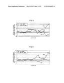 TARGET DETECTION DEVICE AND TARGET DETECTION METHOD diagram and image