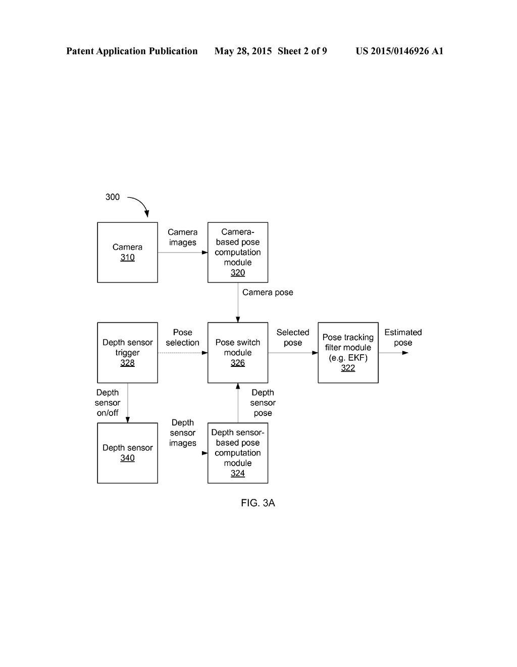 POWER EFFICIENT USE OF A DEPTH SENSOR ON A MOBILE DEVICE - diagram, schematic, and image 03