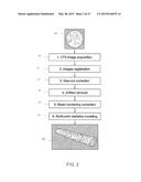 AUTOMATED WORKFLOW FOR 3D CORE DIGITAL MODELING FROM COMPUTERIZED     TOMOGRAPHY SCANNER (CTS) IMAGES diagram and image