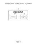 BIOLOGICAL INFORMATION DETERMINATION APPARATUS diagram and image