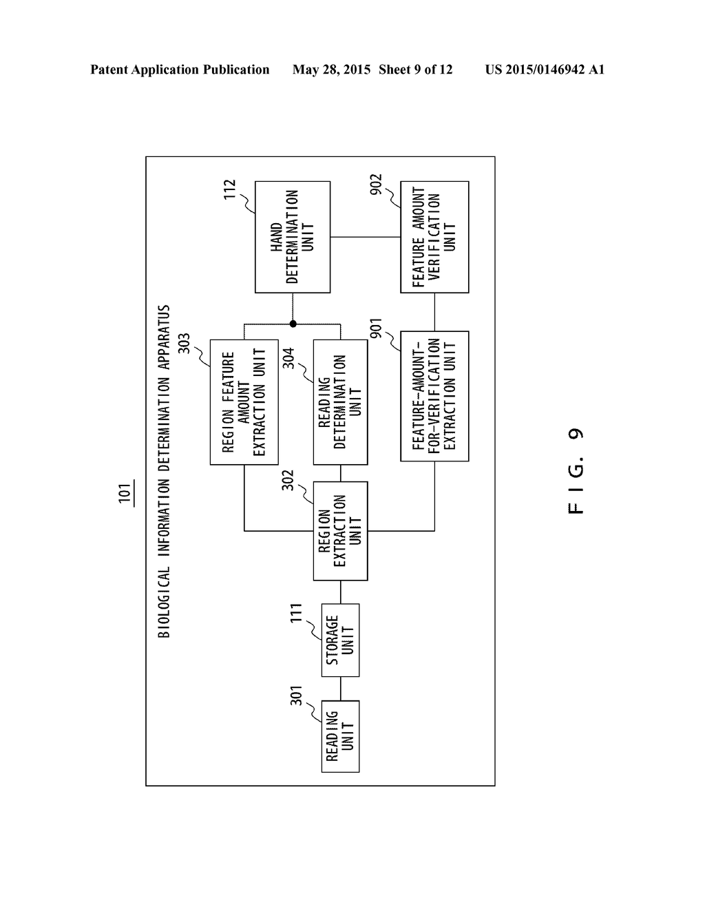 BIOLOGICAL INFORMATION DETERMINATION APPARATUS - diagram, schematic, and image 10