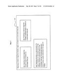 REPORTING IMAGED PORTIONS OF A PATIENT S BODY PART diagram and image