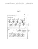 IMAGE PROCESSING SYSTEM, INFORMATION PROCESSING APPARATUS, AND RECORDABLE     MEDIUM diagram and image