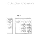 IMAGE PROCESSING SYSTEM, INFORMATION PROCESSING APPARATUS, AND RECORDABLE     MEDIUM diagram and image