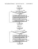 IMAGE PROCESSING SYSTEM, INFORMATION PROCESSING APPARATUS, AND RECORDABLE     MEDIUM diagram and image