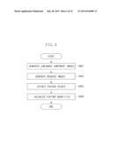 IMAGE PROCESSING APPARATUS, IMAGE PROCESSING METHOD, AND PROGRAM diagram and image