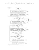 IMAGE PROCESSING APPARATUS, IMAGE PROCESSING METHOD, AND PROGRAM diagram and image