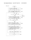 IMAGE PROCESSING APPARATUS, IMAGE PROCESSING METHOD, AND PROGRAM diagram and image