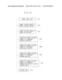 IMAGE PROCESSING APPARATUS, IMAGE PROCESSING METHOD, AND PROGRAM diagram and image