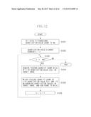 IMAGE PROCESSING APPARATUS, IMAGE PROCESSING METHOD, AND PROGRAM diagram and image