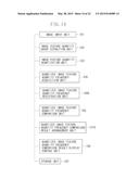 IMAGE PROCESSING APPARATUS, IMAGE PROCESSING METHOD, AND PROGRAM diagram and image