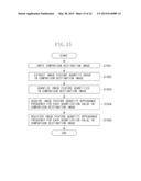 IMAGE PROCESSING APPARATUS, IMAGE PROCESSING METHOD, AND PROGRAM diagram and image