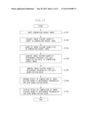 IMAGE PROCESSING APPARATUS, IMAGE PROCESSING METHOD, AND PROGRAM diagram and image