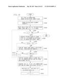 IMAGE PROCESSING APPARATUS, IMAGE PROCESSING METHOD, AND PROGRAM diagram and image