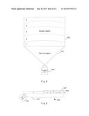 FLAT PANEL WAVEGUIDE DISPLAY AND SYSTEM diagram and image