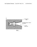 SILICON CARBIDE-CONTAINING MOLD AND FACECOAT COMPOSITIONS AND METHODS FOR     CASTING TITANIUM AND TITANIUM ALUMINIDE ALLOYS diagram and image