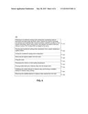 SILICON CARBIDE-CONTAINING MOLD AND FACECOAT COMPOSITIONS AND METHODS FOR     CASTING TITANIUM AND TITANIUM ALUMINIDE ALLOYS diagram and image