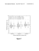 FLUID CAPTURE OF NANOPARTICLES diagram and image