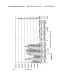 ANTIBODIES AGAINST HGF - RECEPTOR AND USES diagram and image