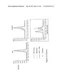 ANTIBODIES AGAINST HGF - RECEPTOR AND USES diagram and image