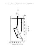 ANTIBODIES AGAINST HGF - RECEPTOR AND USES diagram and image