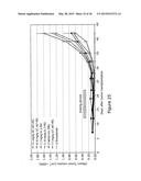 ANTIBODIES AGAINST HGF - RECEPTOR AND USES diagram and image