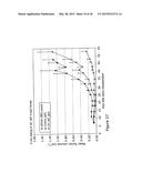 ANTIBODIES AGAINST HGF - RECEPTOR AND USES diagram and image