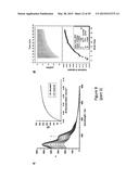 ANTHRACENYL-TETRALACTAM MACROCYCLES AND THEIR USE IN DETECTING A TARGET     SACCHARIDE diagram and image