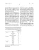 ANTHRACENYL-TETRALACTAM MACROCYCLES AND THEIR USE IN DETECTING A TARGET     SACCHARIDE diagram and image